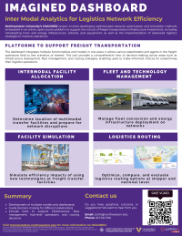 Imagined Flyer page 1